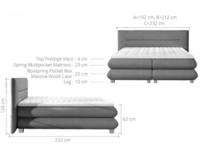 Postel Boxspring Grande Multi (140)