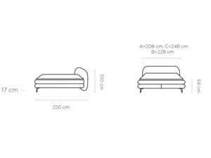 Postel Boxspring Ovo (140)